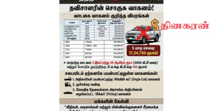 வவுனியாவில் தவிசாளரின் சொகுசு வாகனத்திற்காக 5 மாதத்தில் 17 இலட்சம் காலி!